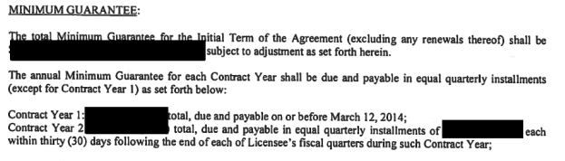 The total and annual guaranteed minimum payments are some of the items redacted in the version of OSU's contract with Lids Sports Group sent to The Lantern. Credit: Screenshot of contract