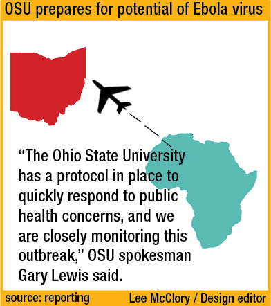 An Ohio State spokesman said OSU is ready if faced with a possible Ebola situation. Credit: Lee McClory / Design editor 