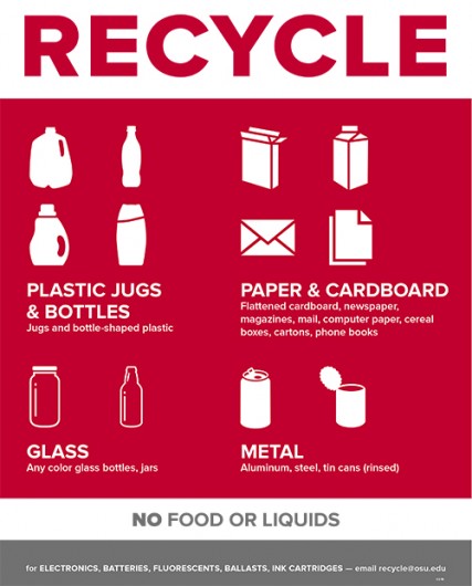 OSU's proposed updated recycling panel art. Credit: Courtesy of OSU
