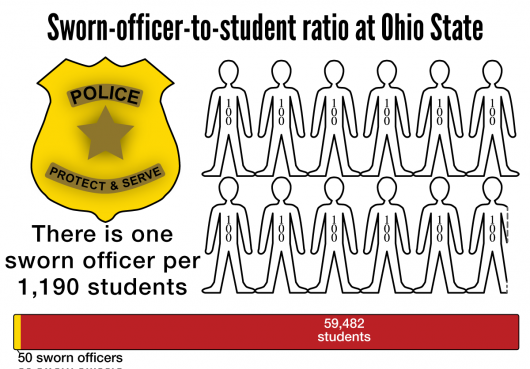 student-police-ratio2web